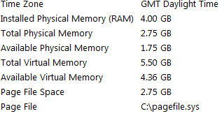 4GB installed RAM, 2.75GB usable =[-sysinfo.png