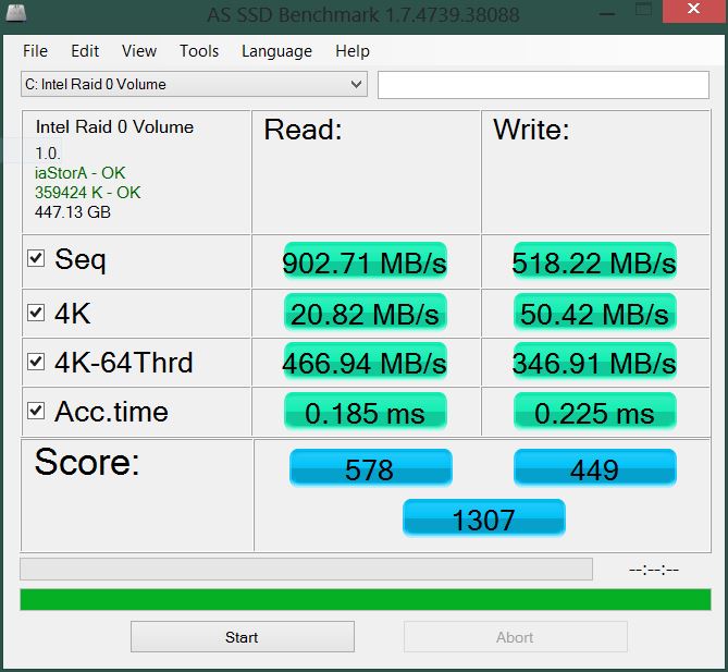 Show us your SSD performance 2-asssd-intel-520-raid-0.jpg