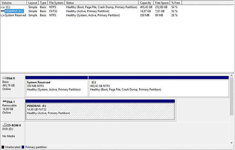 Can't format USB drive in windows or ubuntu and no tools work-2.jpg