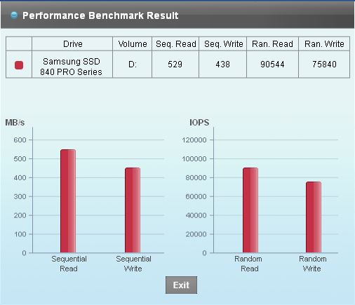 What software to use with SSD clone and for backup too? Many Choices!!-capture-benchmark-1_28_13.jpg