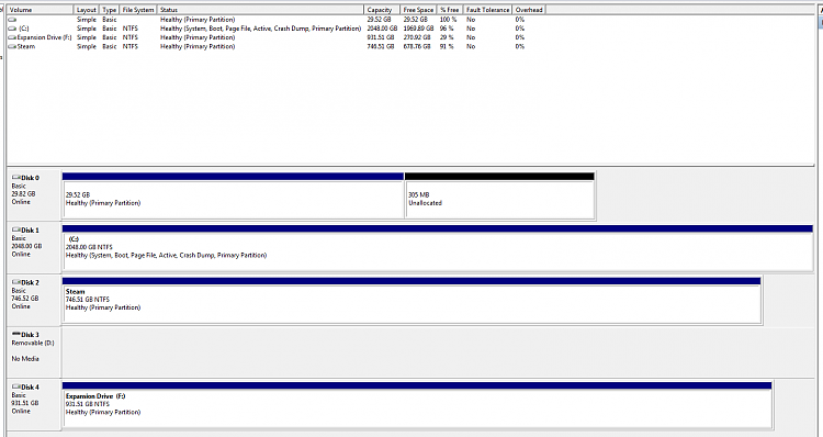 3TB Seagate Barracuda - Strange problems-diskmanagement.png