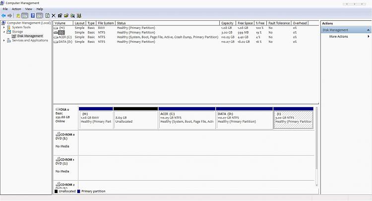 Drive C partition unallocated-image-6.jpg