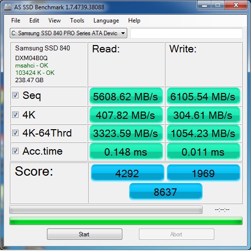 Show us your SSD performance 2-ssd-score2.jpg