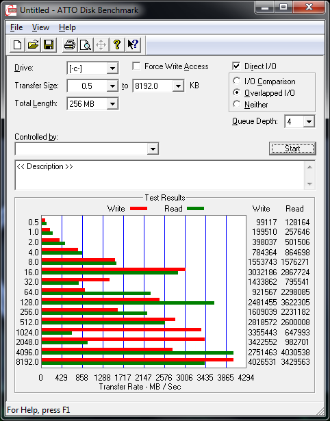 Show us your SSD performance 2-atto-w-cache.png
