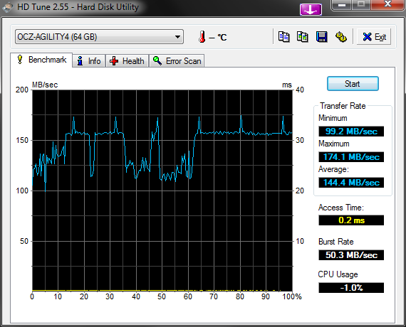 Show us your hard drive performance-hdtune_benchmark_ocz-agility4.png
