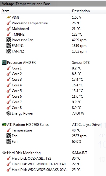 FX 8350 8 core Temps seem way to low-temps.jpg