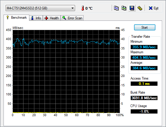 Show us your SSD performance 2-performance-crucial-m4-ssd.png