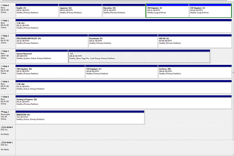 Disk Management (Snap in) shows swaped Disk0=D and Disk1=C-computer-management-3-13-13.png