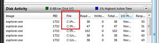 Hard drive constantly read/writing-hdd-busy.jpg