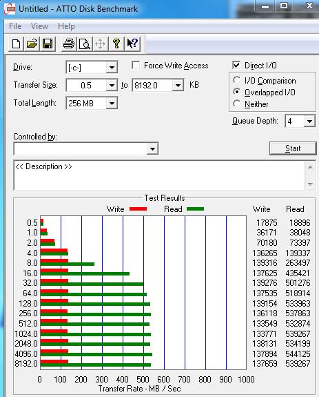 Looking to Upgrade to a New SSD-ssd-disk-benchmarks.jpg