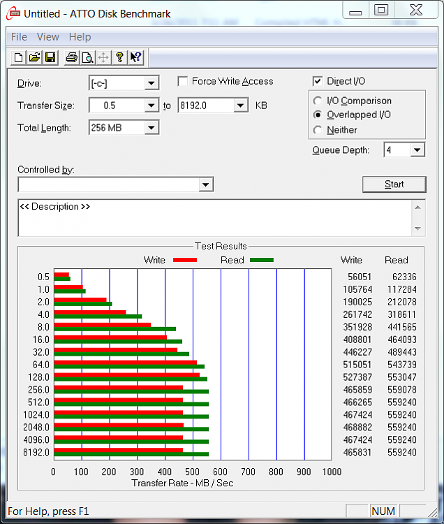 Show us your SSD performance 2-840-atto.png