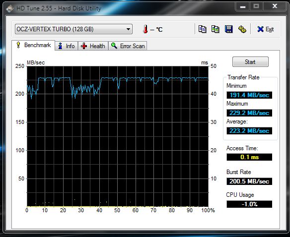 Show us your hard drive performance-hard-drive.jpg