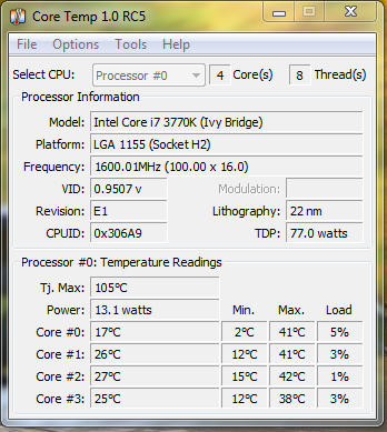 560Ti doesn't perform correctly.-temp.png