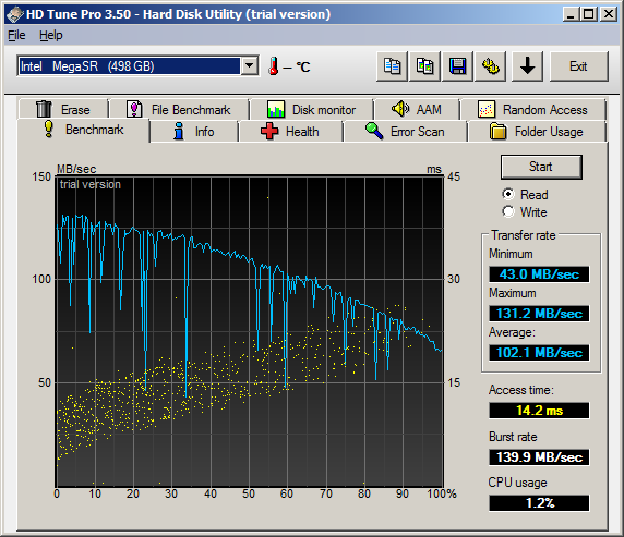 Show us your hard drive performance-hdtune_benchmark_intel___megasr__without_readyboost.png