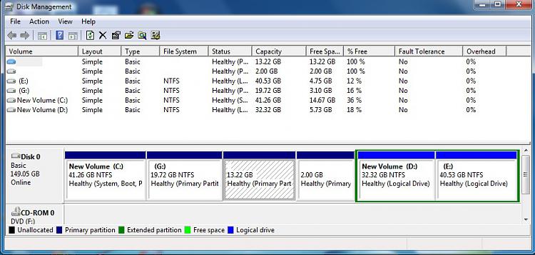 More than 4 primary partitions?-dm.jpg