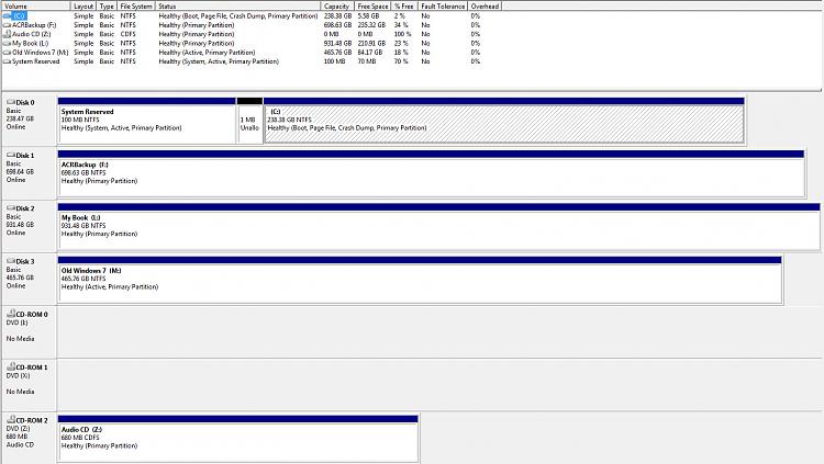 Used Paragon Migrate OS To SSD (Success):Now Disk Management Confusion-ssd-only.jpg