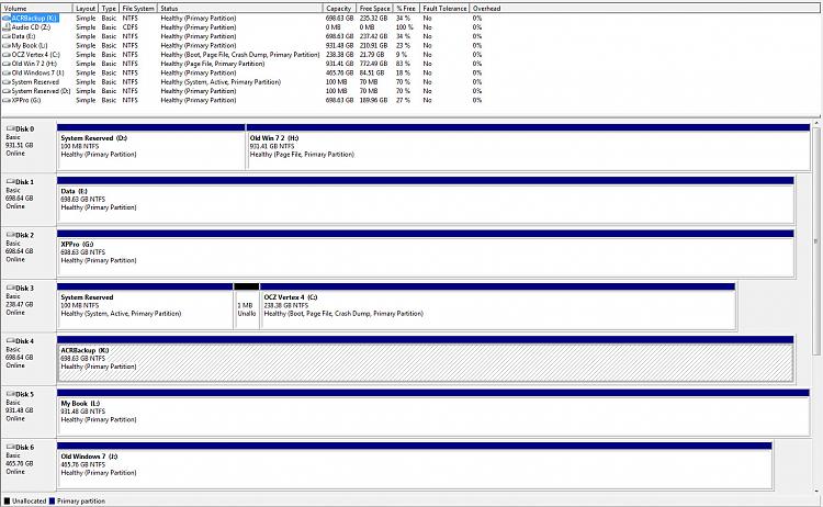 Used Paragon Migrate OS To SSD (Success):Now Disk Management Confusion-diskman2.jpg