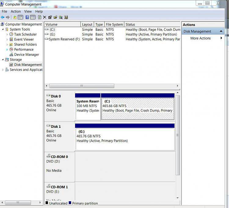 Additional drive appears (drive f) while forematting new drive-b2.jpg