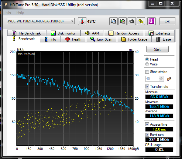 Show us your hard drive performance-wd.png