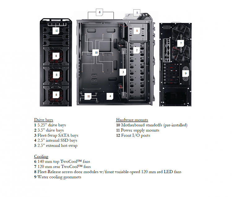 SSD Questions-antec-df-85.png