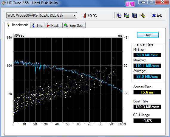 Show us your hard drive performance-hdtune_benchmark_wdc_wd3200aaks-75l9a0.png