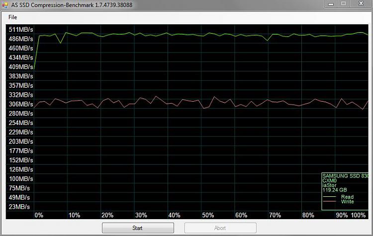 Show us your SSD performance 2-samsung-830-compression-benchmark.jpg