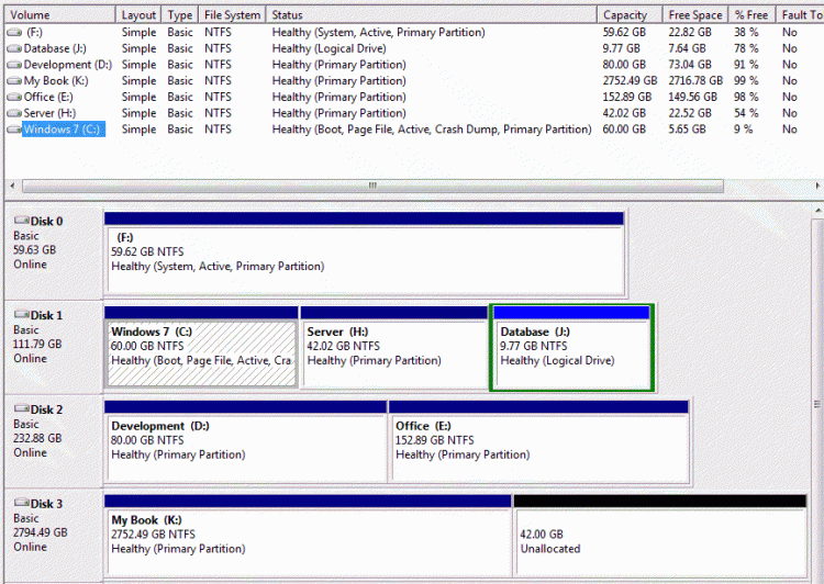 Incorrect Free Disk Space Reported After Partition Resize-size_issue.gif