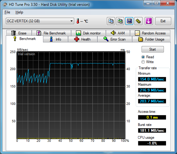 Show us your SSD performance-hdtune_benchmark_ocz-vertex-ussj4brolli.png