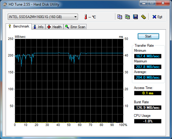 Show us your SSD performance-ssdbenchmark.jpg