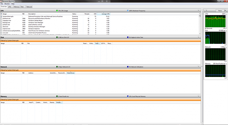 USB transfer causes Interrupt Service 80% CPU usage.-capture.png