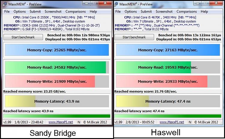 Haswell RAM issue-maxxmem2.jpg