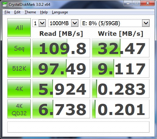 USB 2 vs USB 3-s.png