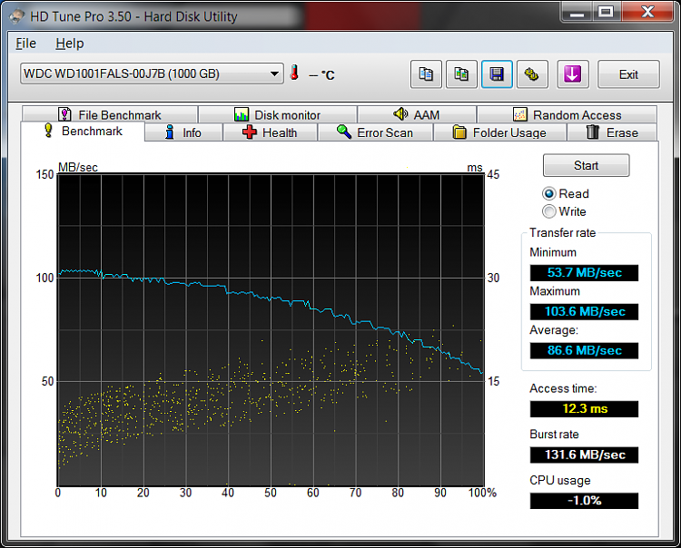 Show us your hard drive performance-hdtune_benchmark_wdc_wd1001fals-00j7b.png