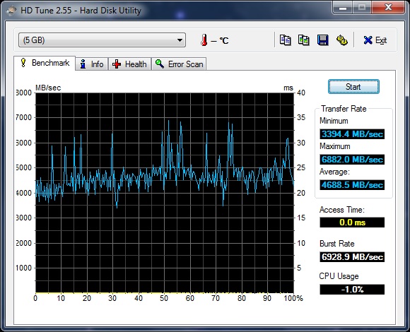 Show us your hard drive performance-ram-drive.jpg