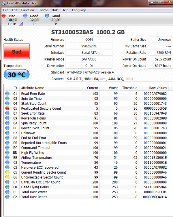 Question regarding HDD failure VIA Crystal Disk-untitled.png