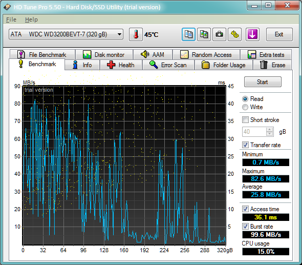 Show us your hard drive performance-hdtune.png