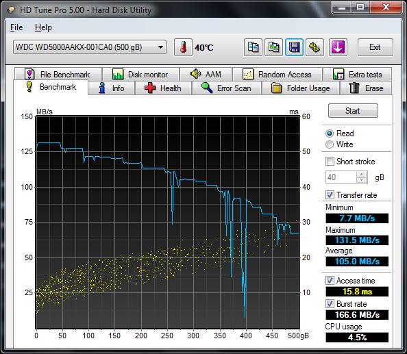 Show us your hard drive performance-1167999_10201892785025295_929547102_n.jpg