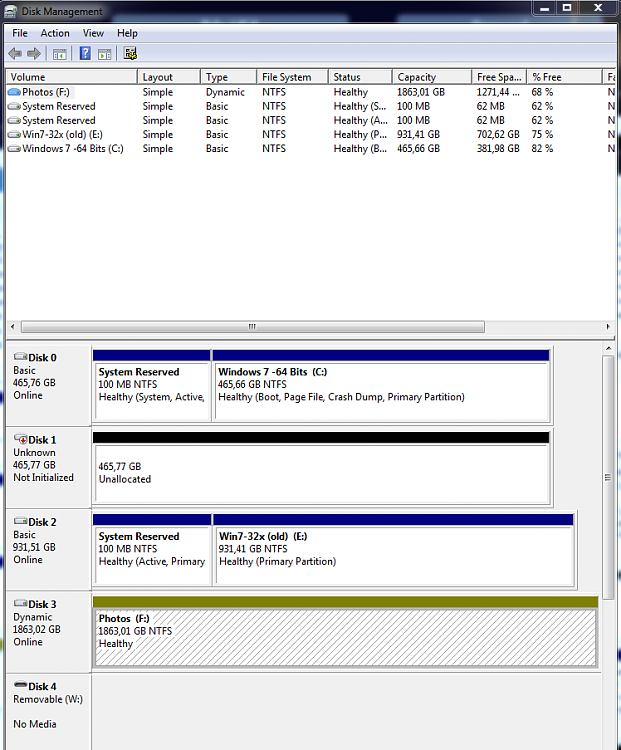 Disk Mgt problem: HD found in Win7-32x not found in Win7-64x-disk-management_win7-64x_b.png