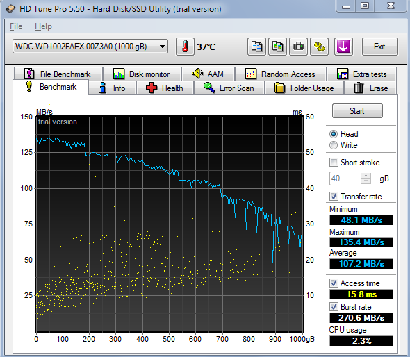 Show us your hard drive performance-drive-read.png