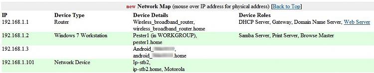 Wi-Fi setup for a Canon MG3222-cp3.jpg