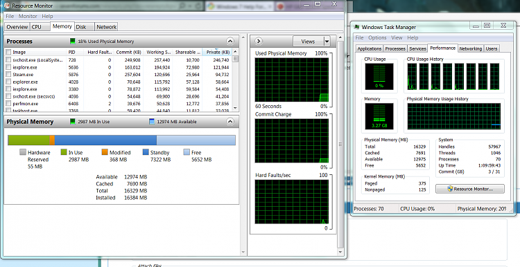 16Gb installed RAM (4Gb usable)-re.png