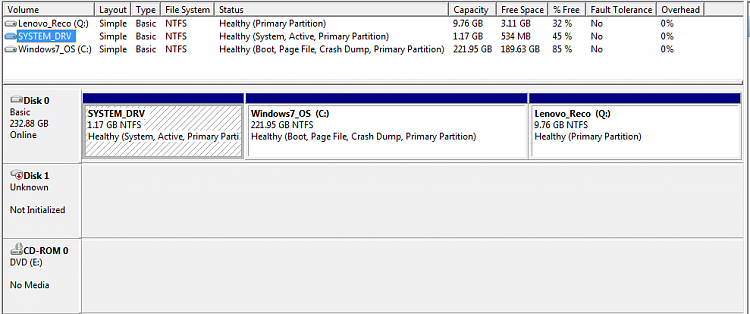 WD Passport HD - Failed to recognize, Disk Not Initilized error-diskmgmngt.png