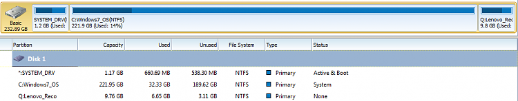 WD Passport HD - Failed to recognize, Disk Not Initilized error-mootools.png