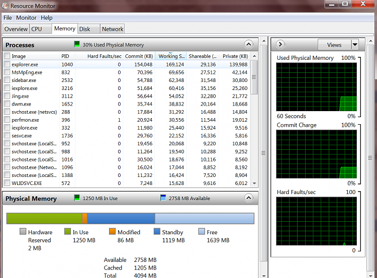 Task Manager  - Memory Performance-2013-10-25_2023.png