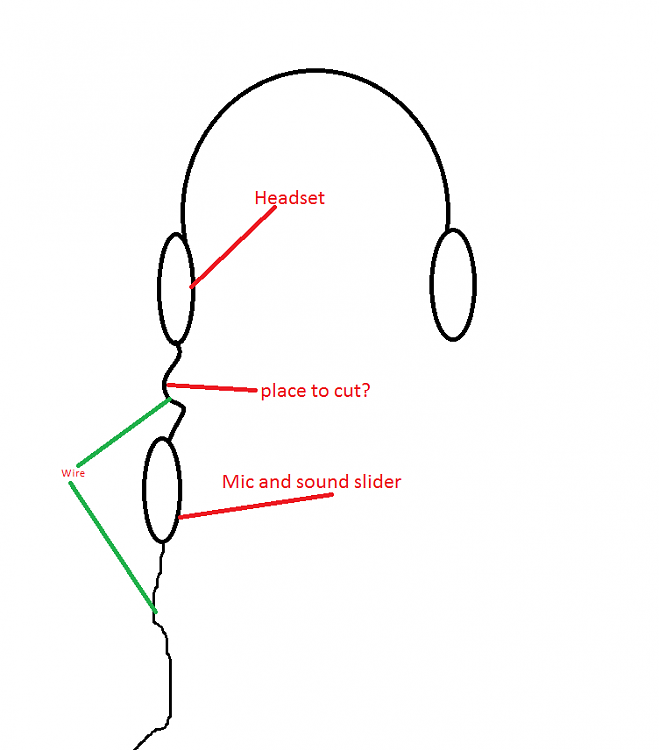 Will a Headset microphone still work if I cut it off the Headset?-thing.png