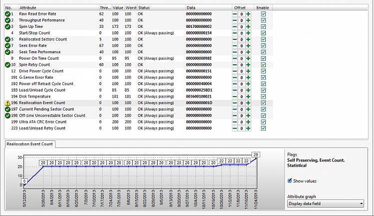 Hard drive only six months old, 29 data sectors reallocated-2.png