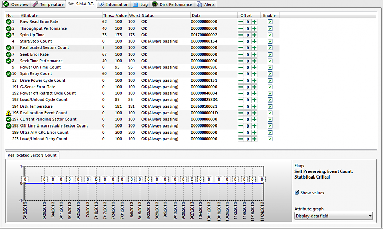 Hard drive only six months old, 29 data sectors reallocated-3.png