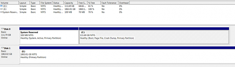 Vertex3 performance issue-disk.png