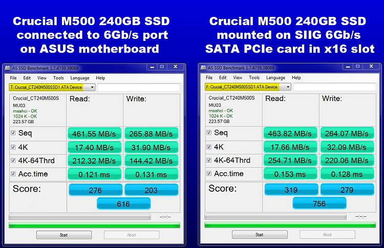 Show us your SSD performance 2-sata-port-vs-pcie-card.jpg