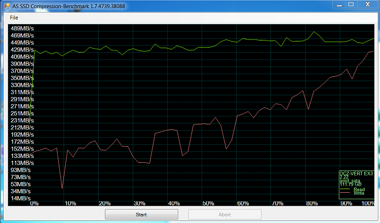 Show us your SSD performance 2-ass-1.png